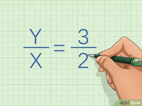 Image titled Determine Whether Two Variables Are Directly Proportional Step 2