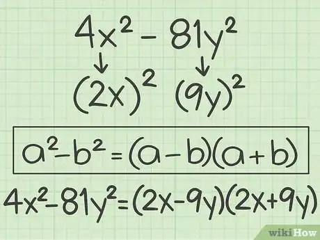 Image titled Factor the Difference of Two Perfect Squares Step 11