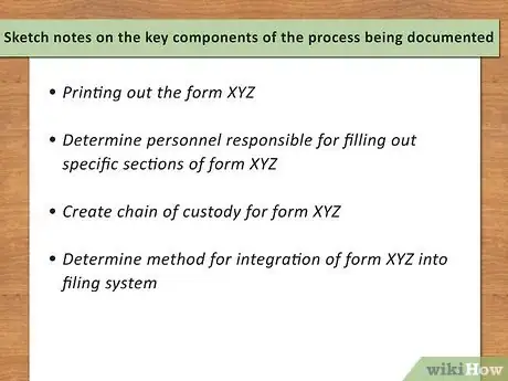 Image titled Write a Business Process Document Step 5