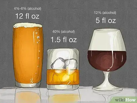 Image titled Calculate Blood Alcohol Level Step 2