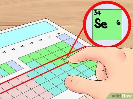 Image titled Find Valence Electrons Step 12