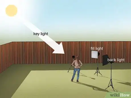 Image titled Use Three Point Lighting Step 4