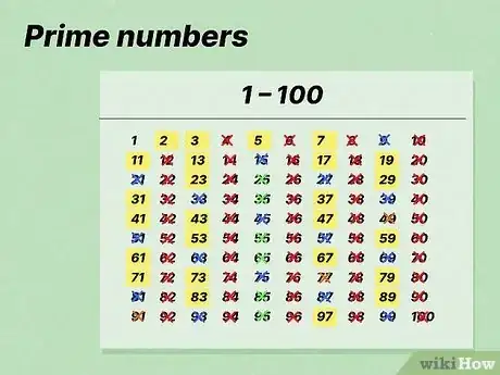 Image titled Teach Prime Numbers Step 7