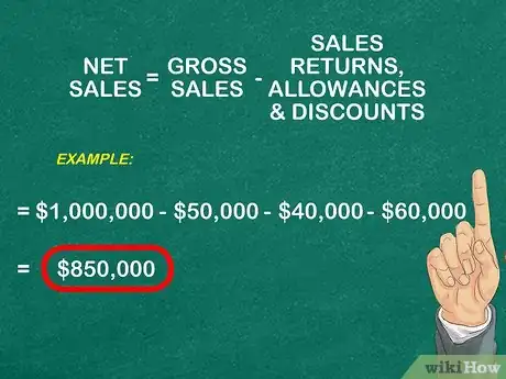 Image titled Calculate Net Sales Step 7