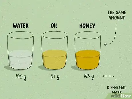 Image titled Convert Milliliters (mL) to Grams (g) Step 11