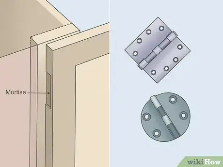 Image titled Measure Cabinet Hinges Step 12