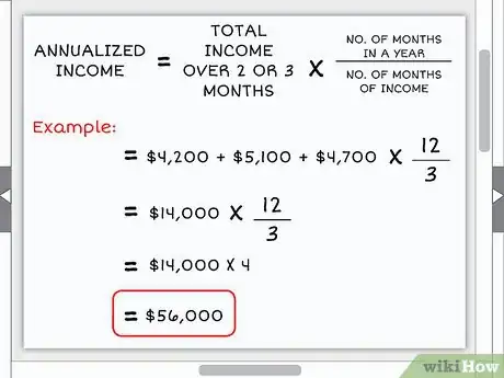 Image titled Annualize Step 10