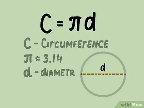 Image titled Calculate the Circumference of a Circle Step 1