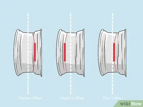 Image titled Measure Wheel Offset Step 7