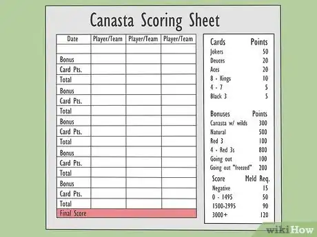 Image titled Play Canasta Step 17