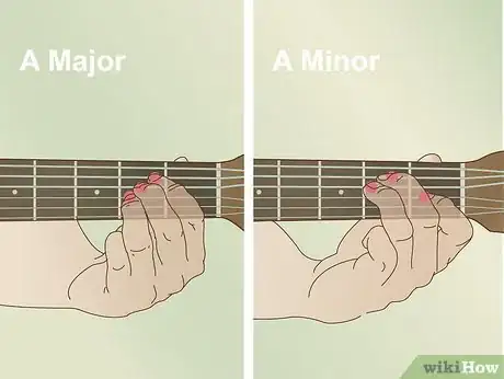 Image titled Play Guitar Chords Step 21