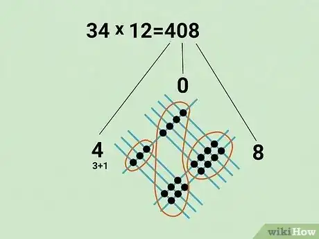 Image titled Multiply Using the Line Method Step 14