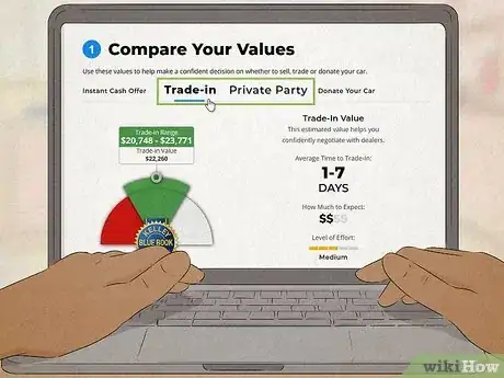 Image titled Determine the Fair Market Value of a Vehicle Step 8