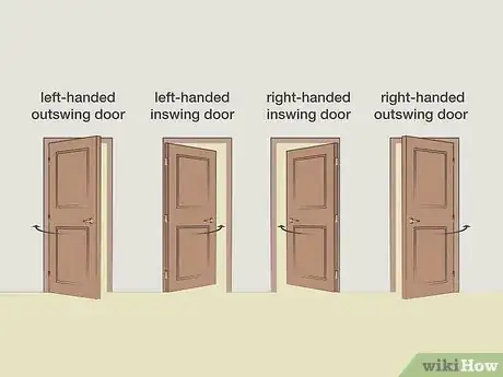 Image titled Determine Door Swing Step 6