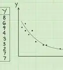 Calculate Covariance