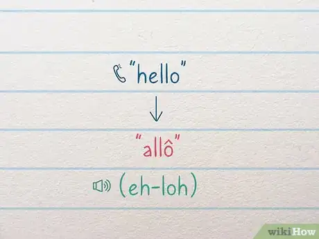 Image titled Say Hello in French Step 3