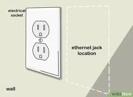 Image titled Install an Ethernet Jack in a Wall Step 2