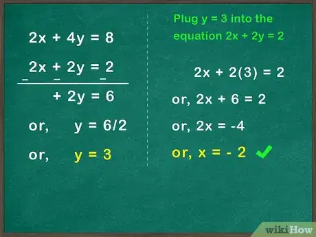 Image titled Solve Systems of Equations Step 4
