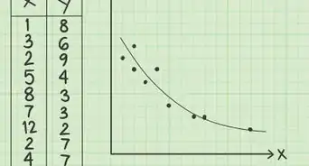 Calculate Covariance