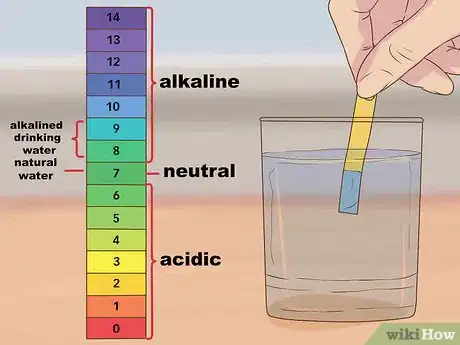 Image titled Make Alkaline Water Step 1