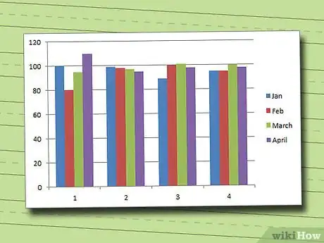 Image titled Write Performance Objectives Step 5