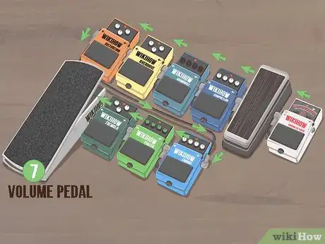 Image titled Set Up Guitar Pedals Step 9