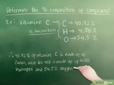 Image titled Find the Empirical Formula Step 7