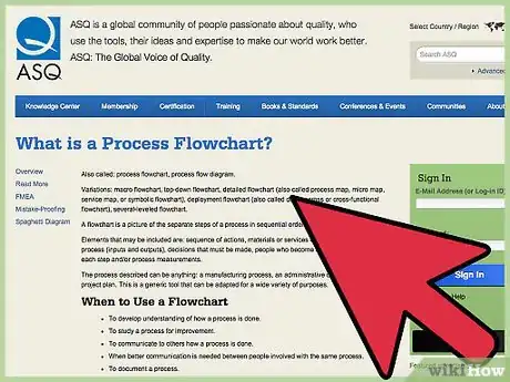 Image titled Create a Process Flowchart Step 1