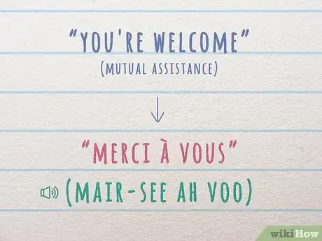 Image titled Say “You’re Welcome” in French Step 2