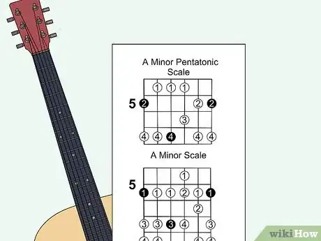 Image titled Learn Guitar Online Step 6