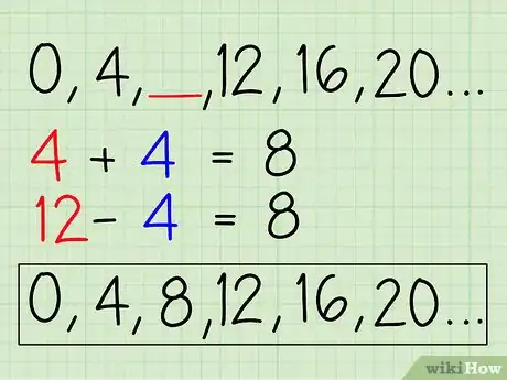 Image titled Find Any Term of an Arithmetic Sequence Step 7