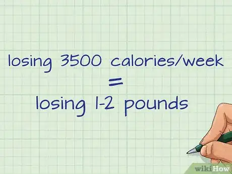 Image titled Calculate Calories Burned in a Day Step 6