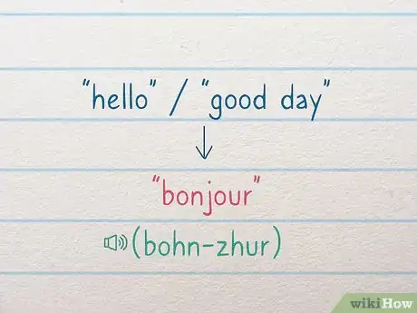 Image titled Say Hello in French Step 1