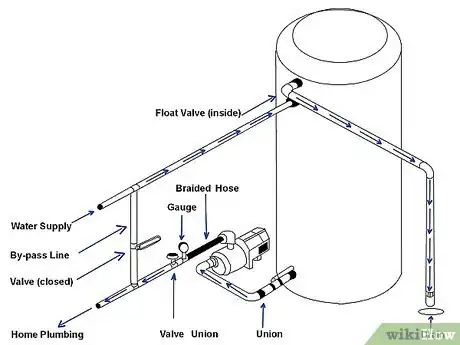 Image titled Remove Water Heater Elements Step 11