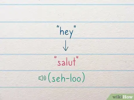 Image titled Say Hello in French Step 5