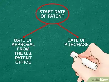 Image titled Calculate Amortization on Patents Step 5