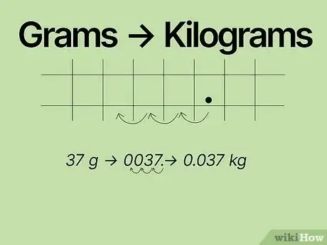 Image titled Convert Grams to Kilograms Step 2