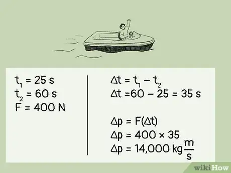 Image titled Find Change in Momentum Step 8