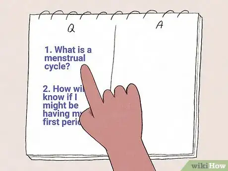 Image titled Ask About Getting Your Period Step 7