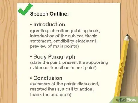Image titled A speech outline, showing the components of an introduction, body paragraph and conclusion.