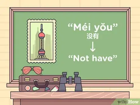 Image titled Say No in Chinese Step 3