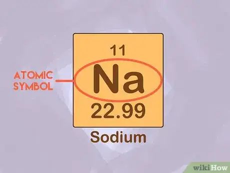 Image titled Get Started in Chemistry Step 1