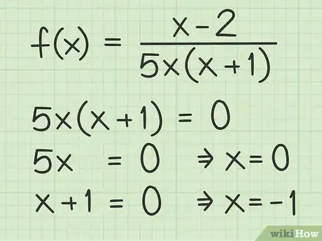 Image titled Find Vertical Asymptotes of a Rational Function Step 2