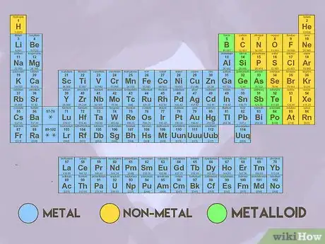 Image titled Get Started in Chemistry Step 3