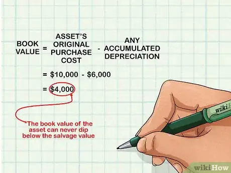Image titled Calculate Book Value Step 9