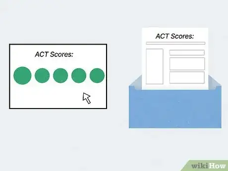 Image titled Check ACT Scores Step 6