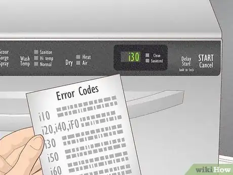 Image titled Use Frigidaire Dishwasher Step 11