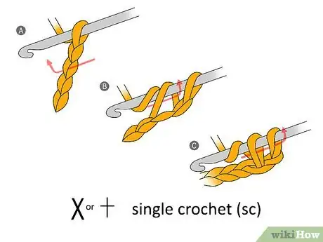 Image titled Read a Crochet Chart Step 3