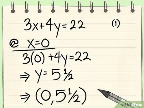 Image titled Solve Simultaneous Equations Graphically Step 2