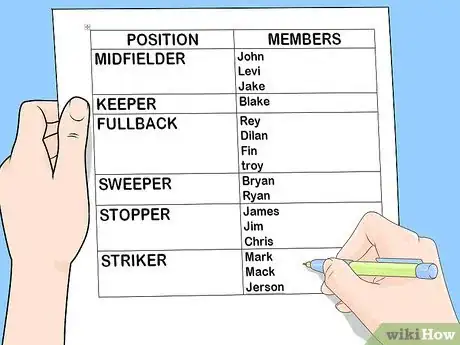 Image titled Assemble a Soccer Team Step 6
